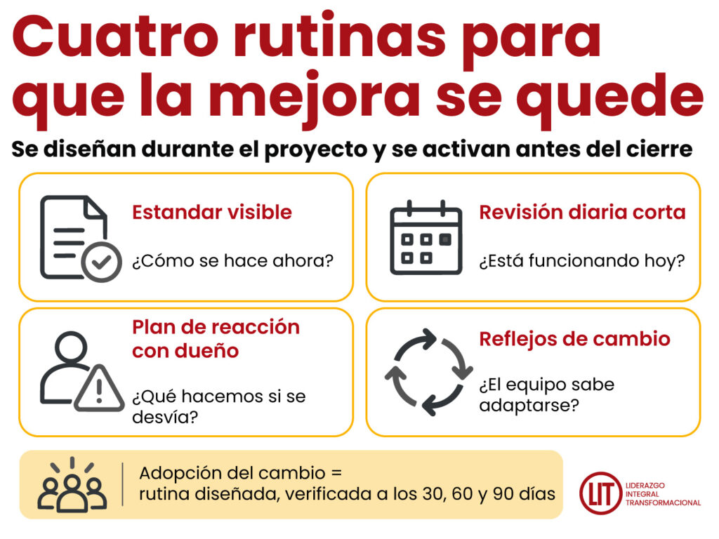 Cuatro rutinas para que la mejora se quede