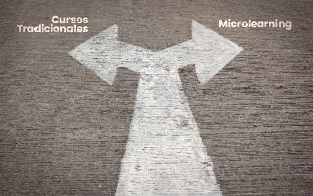 Microlearning formación corporativa
