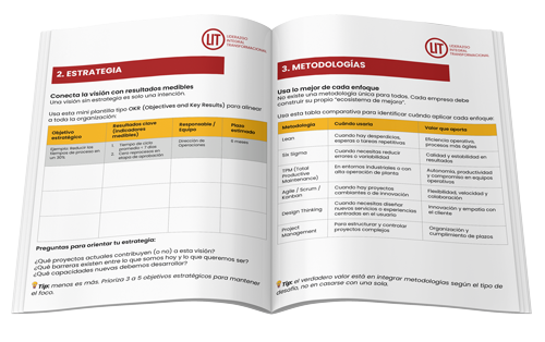 Guía práctica para diseñar tu estrategia de transformación organizacional