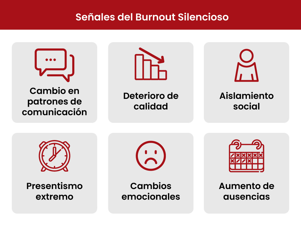 Señales del Burnout Silencioso